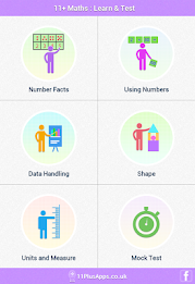 11+ Maths : Learn & Test poster 18
