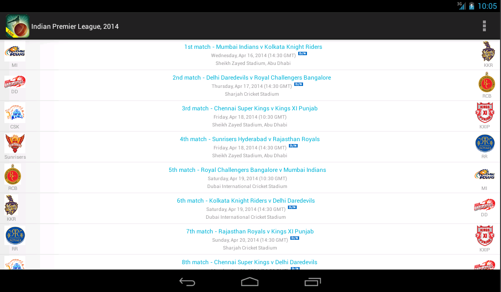 Live Cricket Scores & Schedule - Android Apps on Google Play - 1025 x 598 png 80kB
