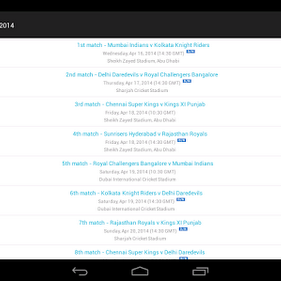 Cricket Score Live Today Match World Cup 2015