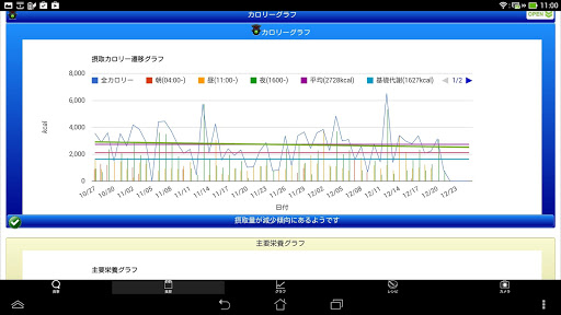 【免費醫療App】フードサーチ 食事の糖質2014春-APP點子