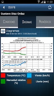 How to get Agromet 1.2 apk for android