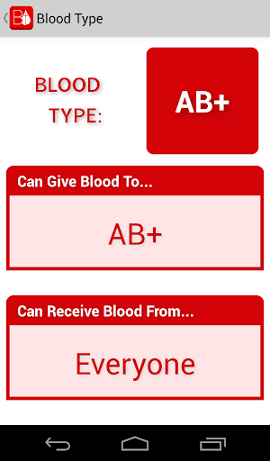 【免費教育App】Blood Type-APP點子