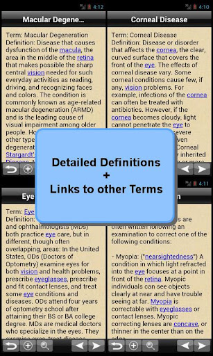Optometry Glossary