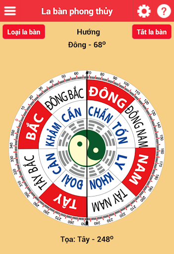 La ban Phong thuy - Compass