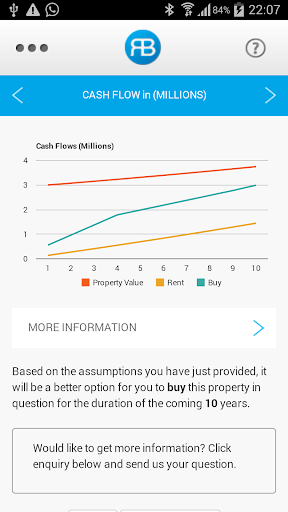 【免費財經App】Rent Or Buy-APP點子