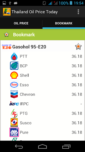 【免費交通運輸App】Thailand Oil Price Today-APP點子
