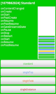 Activities LaunchMode demo