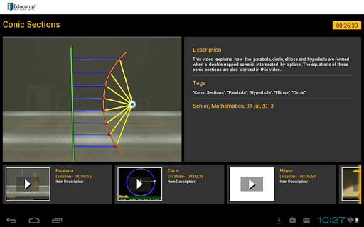 Conic Sections