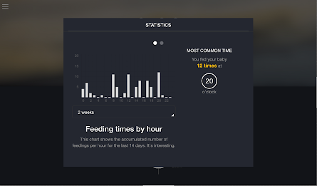 Ionic Baby Feeding poster 7