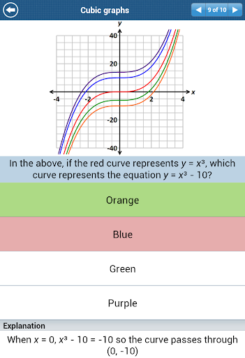 【免費教育App】GCSE Maths Algebra Revision LE-APP點子