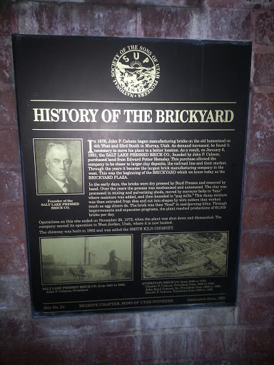 History of the Brickyard