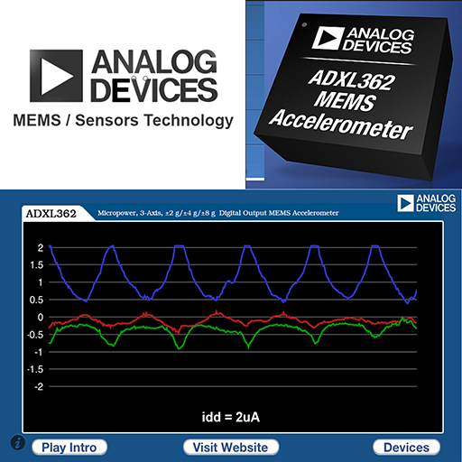 ADXL362 LOGO-APP點子