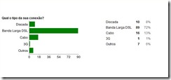 clique para ampliar