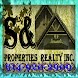 NY Real Estate For Sale & Rent