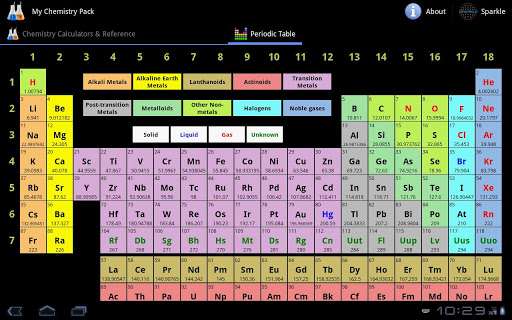 My Chemistry Pack Tablet