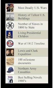 Free Download United States History Lists APK for Android