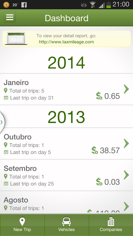 credit score lease car