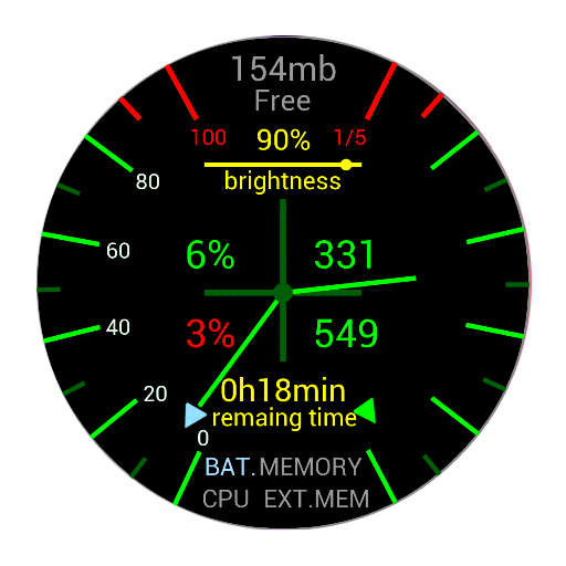 System Status Widget