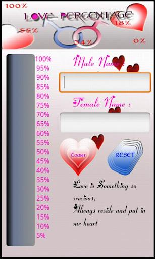 Love Percentage