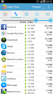 How to install DataFlow - Data Usage 1.0.8 mod apk for android
