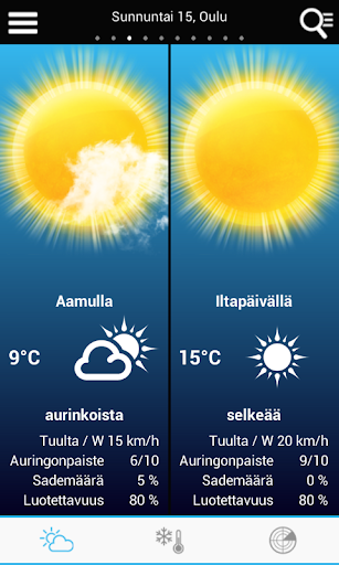 Weather for Finland