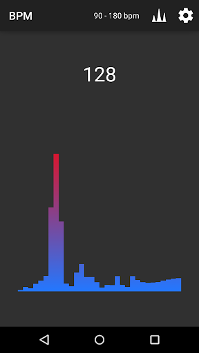 Simple BPM Detector