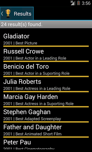 【免費娛樂App】Oscar Movie Awards-APP點子