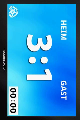 Scoreboard Screen 2