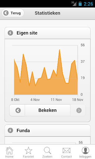 免費下載商業APP|Scholten Makelaardij app開箱文|APP開箱王