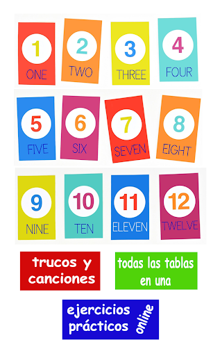 MULTIPLICAR TABLES y TRUCO