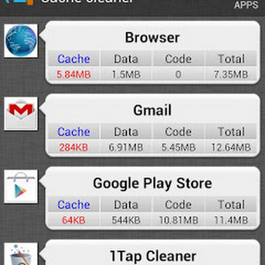 Tap cleaner pro. 1tap Cleaner. 1tap Cleaner Pro. App cache Cleaner. Что такое код в 1 tap Cleaner.