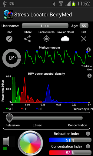 Antistress oximeter BerryMed