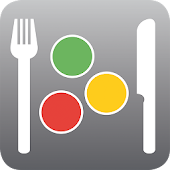 Lebensmittel-Intoleranzen