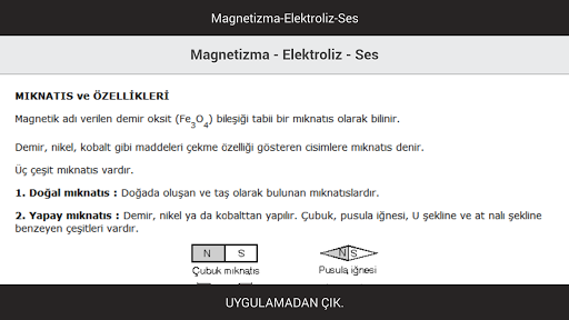 Magnetizma Elektroliz Ses