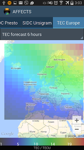 Affects Forecasts