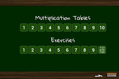 Multiplications Tables