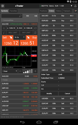 【免費財經App】Renownedfx cTrader-APP點子