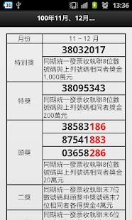 Lastest 中獎資訊 APK