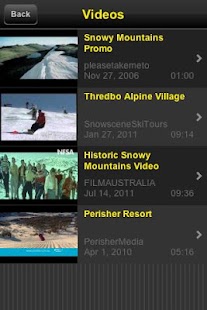 Free Snowy Mountains - Appy Travels APK for PC