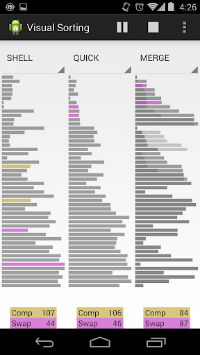 Visual Sorting