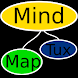 Mind Tux Map