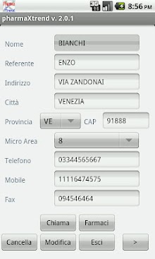 pharmaXtrend