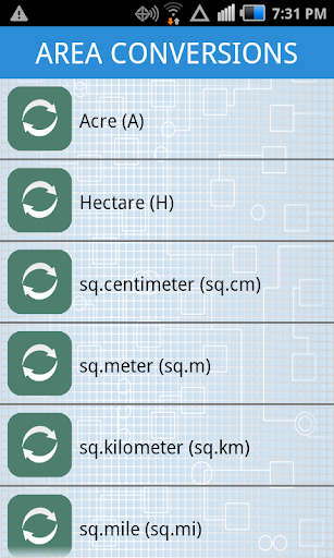 Area Conversions