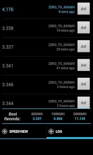 Free GPS Speed APK