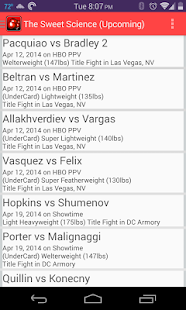 Free Download The Sweet Science APK