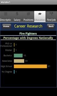 How to install Career Search & Salary Data 1.1 unlimited apk for bluestacks