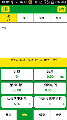 【免費健康App】Guoan-APP點子