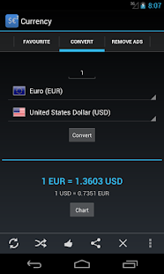 Forex Currency Rates 2 - náhled