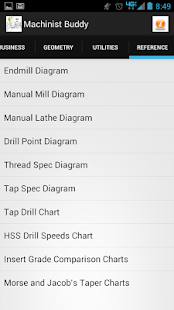 How to install Machinist Buddy Free lastet apk for laptop