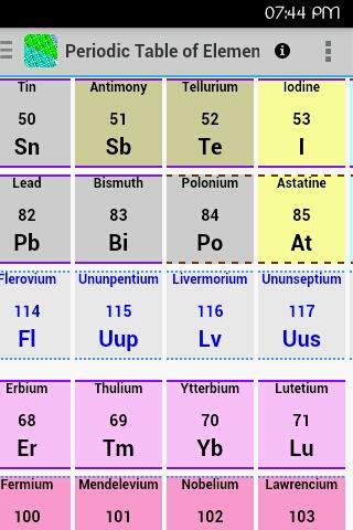 【免費書籍App】Periodic Table of Elements-APP點子